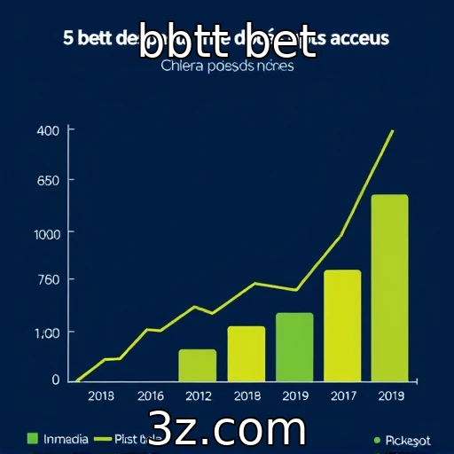 Crescimento do mercado de apostas online em análise - bbtt bet